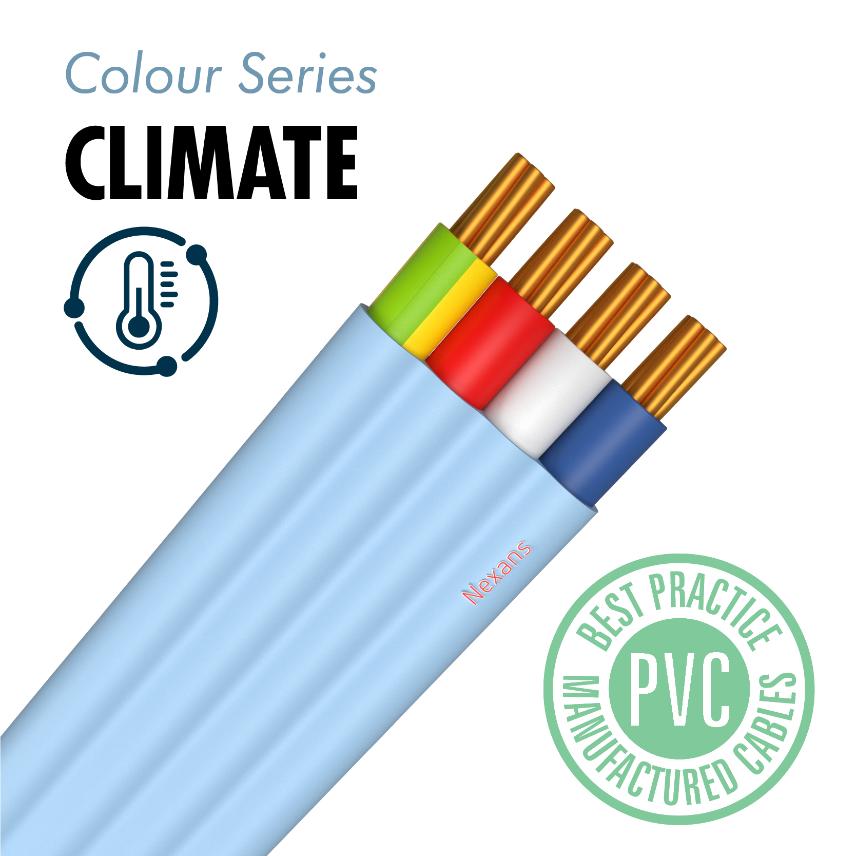 CLIMATE - 3C+E TPS